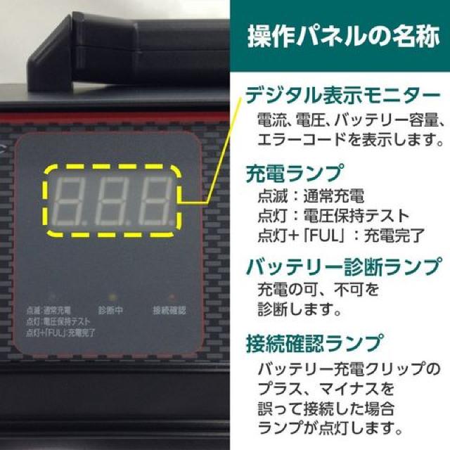 ebN obe[[d(oCN~^gbN) DC12Vp  /oCN