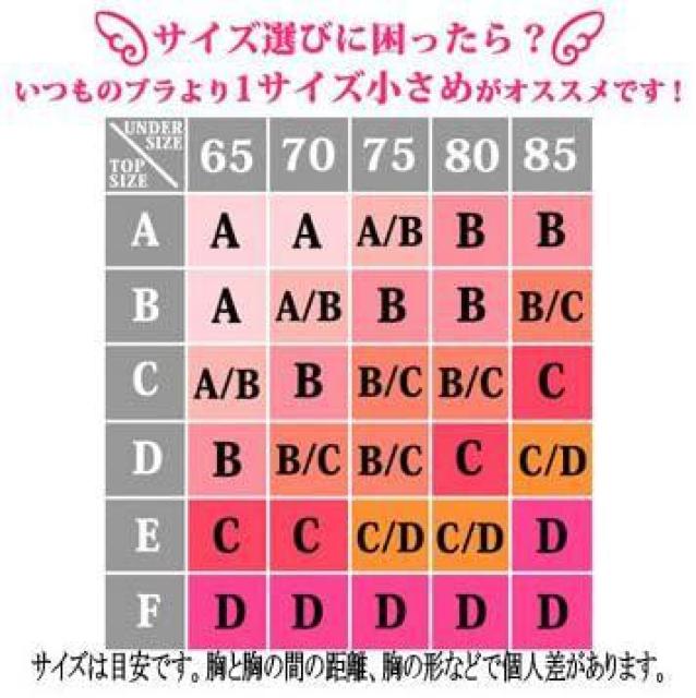 お試し価格1090円★今日から巨乳!!寄せて上げる Cカップ < 女性ファッション  お試し価格1090円★今日から巨乳!!寄せて上げる Cカップ < 女性ファッションの