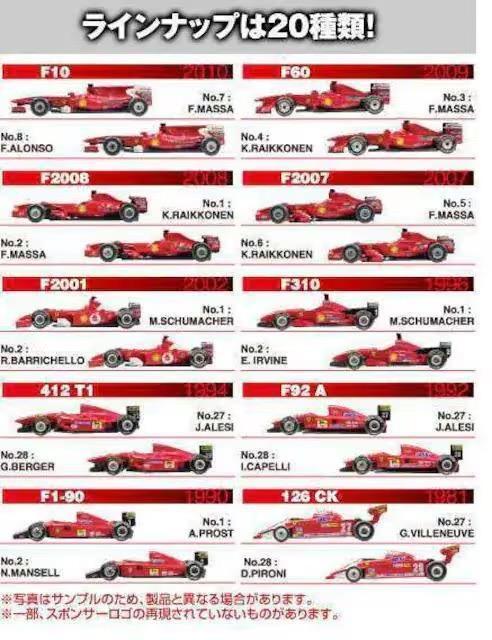 フェラーリF1V F10 #8 (800参戦記念車) 【カルワザオンライン限定】 ★京商★ < ホビー  フェラーリF1V F10 #8 (800参戦記念車) 【カルワザオンライン限定】 ★京商★ < ホビーの
