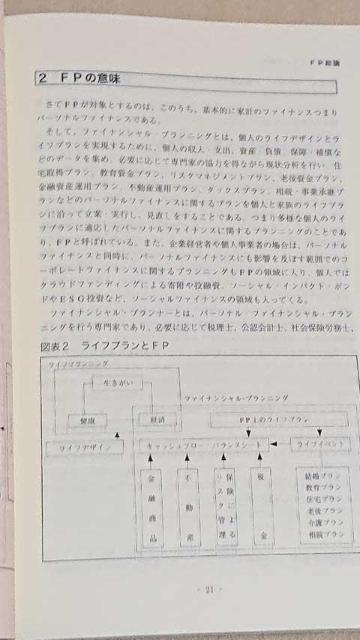 【美品!!】2級FPテキスト < 本/雑誌  【美品!!】2級FPテキスト < 本/雑誌の