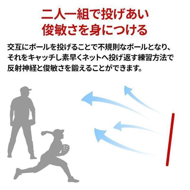 バウンドネット サッカー 練習 道具 サッカーゴール 子供 庭 折りたたみ トレーニング ネット リバウンドネット < レジャー/スポーツ バウンドネット サッカー 練習 道具 サッカーゴール 子供 庭 折りたたみ トレーニング ネット リバウンドネット < レジャー/スポーツの