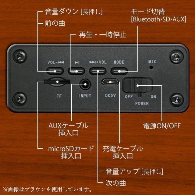 Bluetooth スピーカー ウッドスピーカー ライトブラウン木製 木目 小型 ステレオサウンド USB充電 ワイヤレス ((S < 家電/AV  Bluetooth スピーカー ウッドスピーカー ライトブラウン木製 木目 小型 ステレオサウンド USB充電 ワイヤレス ((S < 家電/AVの