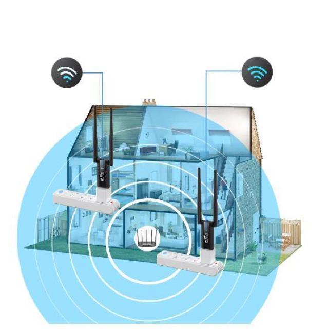 USBd CX WiFis[^[  p@@2.4g 300Mbps@LAN q@ USB3.0 160  PC{/Ӌ@ 