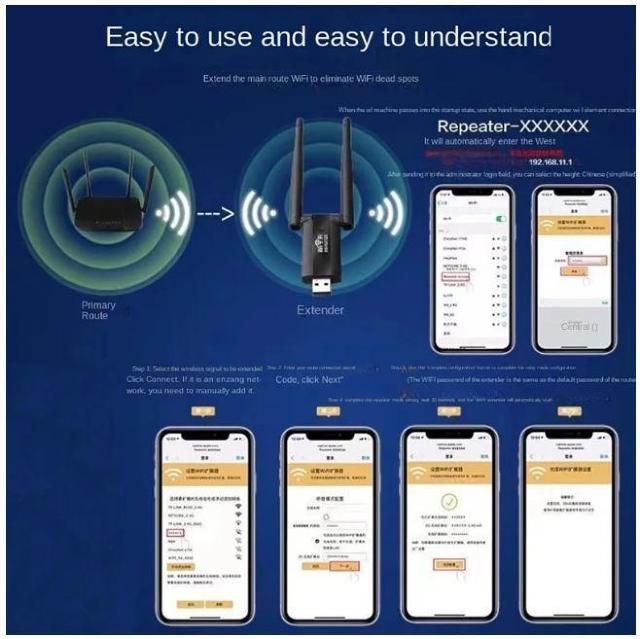 USBd CX WiFis[^[  p@@2.4g 300Mbps@LAN q@ USB3.0 160  PC{/Ӌ@ 