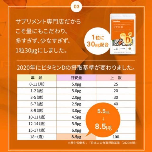 ビタミンD サプリメント 約3ヵ月分 カルシウム 健康食品 < グルメ/ドリンク  ビタミンD サプリメント 約3ヵ月分 カルシウム 健康食品 < グルメ/ドリンクの