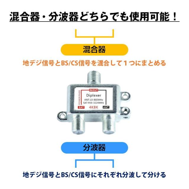 g 4K 8K Aei g BS CS nfW q Ή er M  dg 3.2GHzF^ RpNg  Ɠd/AV 