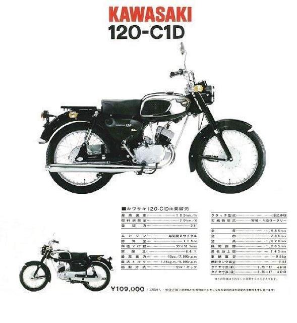 JTL C1D 120cc TChJo[EGu uDeluxev 1 ŐVi  /oCN