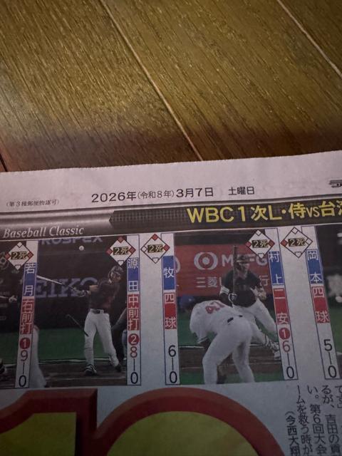 2026 WBC�i1�����E���h�j���{vs�؍��f�B���[�X�|�[�c�V���V�i���g�p�i�I�B �� �z�r�[�� 