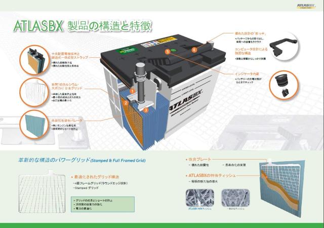 AgX Yԃobe[ 115D31R  /oCN