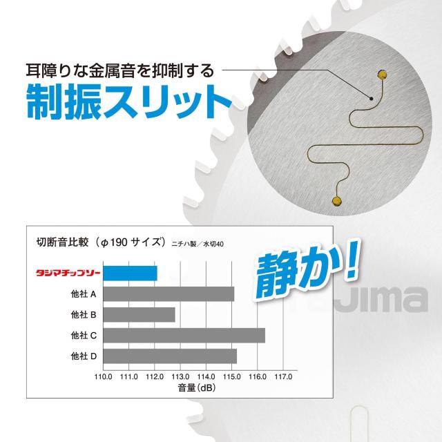 タジマ 充電卓上・スライド丸ノコ用 アルミ用チップソー 190x72P TC-JTA19072 < ペット/手芸/園芸  タジマ 充電卓上・スライド丸ノコ用 アルミ用チップソー 190x72P TC-JTA19072 < ペット/手芸/園芸の