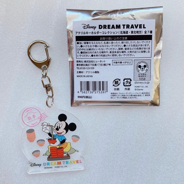 fBYj[ h[gx AN L[z_[ kCEk  X֋ N2m   Aj/R~bN/LN^[ 