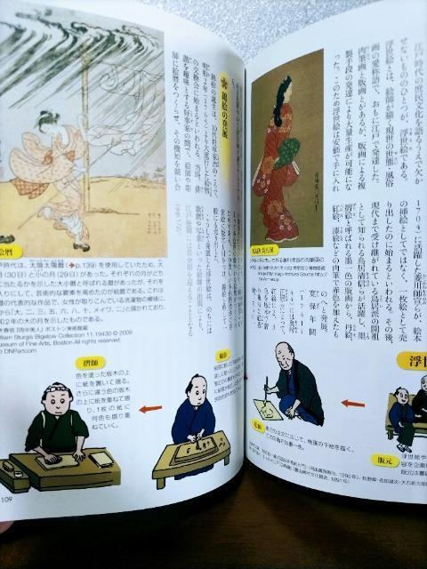 帯付 江戸時代のすべてがわかる本 : 史上最強カラー図解 < 本/雑誌  帯付 江戸時代のすべてがわかる本 : 史上最強カラー図解 < 本/雑誌の