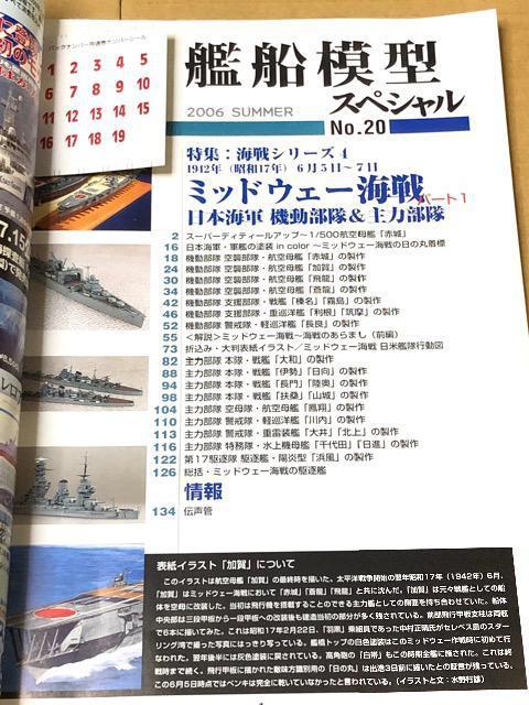 G MODEL ART ͑D͌^XyV No.20 2006 SUMMER CV[Y4 ~bhEF[C p[g1  zr[ 
