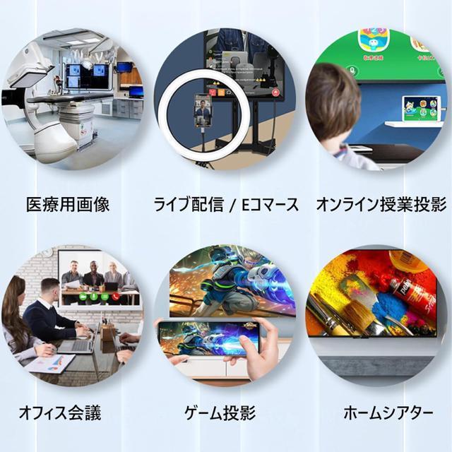 Type-C to HDMI 変換ケーブル 4K対応・高速伝送 1.8M 変換アダプター ナイロン編み ミラーリング モニター延長 < 家電/AV Type-C to HDMI 変換ケーブル 4K対応・高速伝送 1.8M 変換アダプター ナイロン編み ミラーリング モニター延長 < 家電/AVの