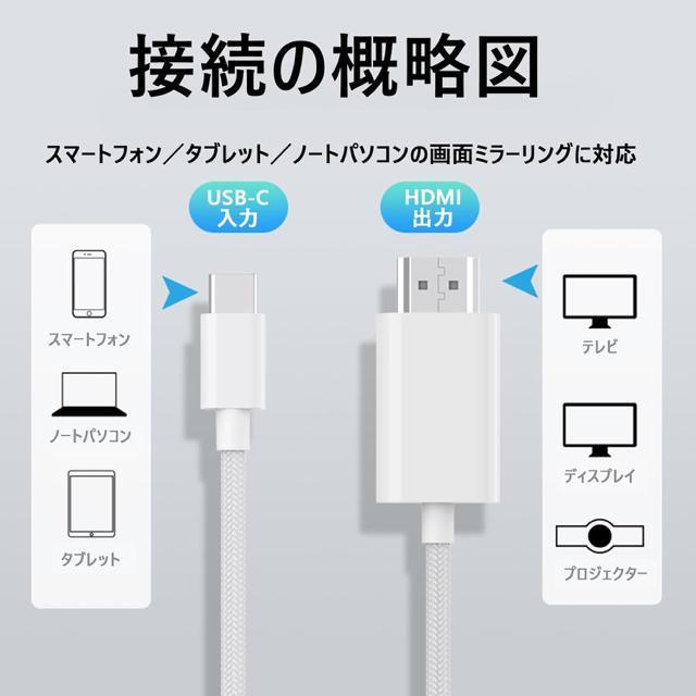 Type-C to HDMI 変換ケーブル 4K対応・高速伝送 1.8M 変換アダプター ナイロン編み ミラーリング モニター延長 < 家電/AV Type-C to HDMI 変換ケーブル 4K対応・高速伝送 1.8M 変換アダプター ナイロン編み ミラーリング モニター延長 < 家電/AVの
