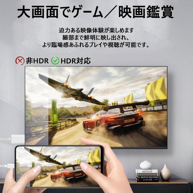 Type-C to HDMI 変換ケーブル 4K対応・高速伝送 1.8M 変換アダプター ナイロン編み ミラーリング モニター延長 < 家電/AV Type-C to HDMI 変換ケーブル 4K対応・高速伝送 1.8M 変換アダプター ナイロン編み ミラーリング モニター延長 < 家電/AVの