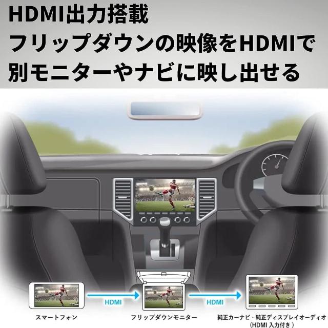 Pioneer パイオニア フリップダウンモニター TVM-FW1050-B 10.1インチ ブラック < 自動車/バイク Pioneer パイオニア フリップダウンモニター TVM-FW1050-B 10.1インチ ブラック < 自動車/バイク