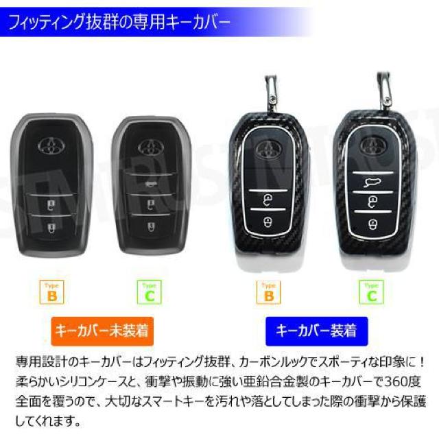 LEDzg^ pX}[gL[ Jo[ TypeC Xgbvt bhJ[{  /oCN