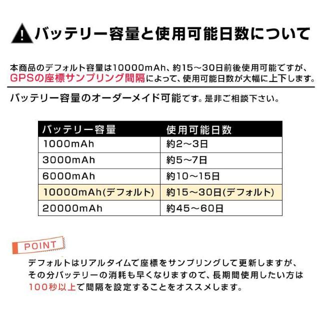 GPS M@ ^ SIMt 90g 10000mAh A^C 4G S ǐ C ؋W ԗ  /oCN