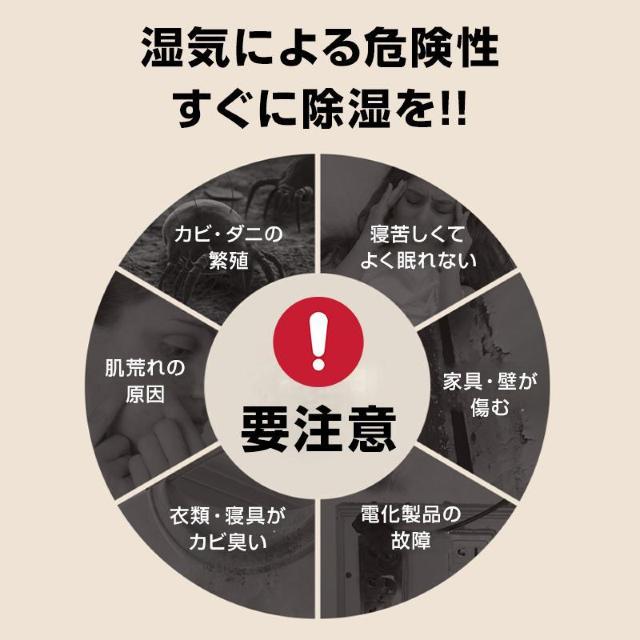 除湿機 コンプレッサー式 PSE認証済 12畳 空気清浄機 衣類乾燥 小型 家庭用 強力除湿 マイナスイオン 静音 自動停止 省エ < 家電/AV 除湿機 コンプレッサー式 PSE認証済 12畳 空気清浄機 衣類乾燥 小型 家庭用 強力除湿 マイナスイオン 静音 自動停止 省エ < 家電/AVの