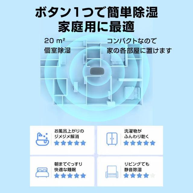 除湿機 コンプレッサー式 PSE認証済 12畳 空気清浄機 衣類乾燥 小型 家庭用 強力除湿 マイナスイオン 静音 自動停止 省エ < 家電/AV 除湿機 コンプレッサー式 PSE認証済 12畳 空気清浄機 衣類乾燥 小型 家庭用 強力除湿 マイナスイオン 静音 自動停止 省エ < 家電/AVの
