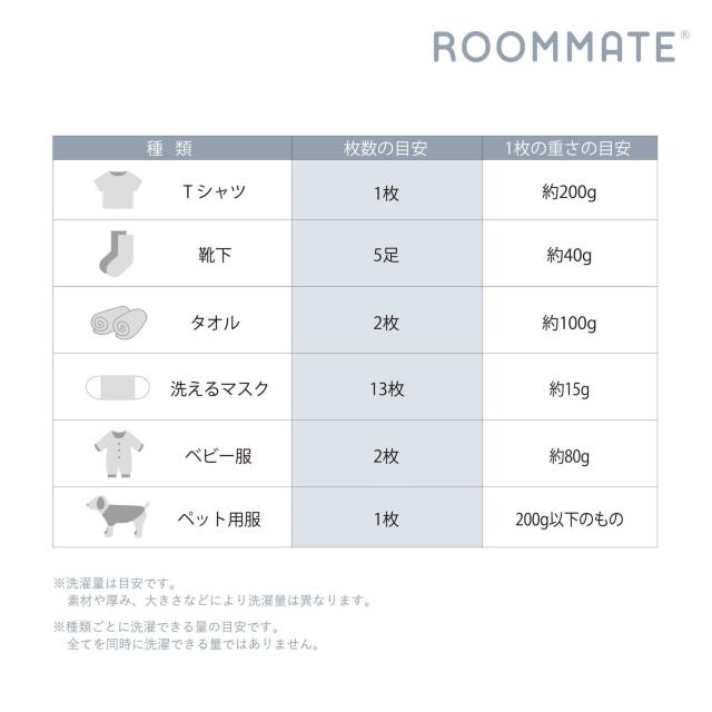 折り畳み式 ポータブル 洗濯機 コンパクト収納 パワフル水流 < インテリア/ライフ 折り畳み式 ポータブル 洗濯機 コンパクト収納 パワフル水流 < インテリア/ライフの