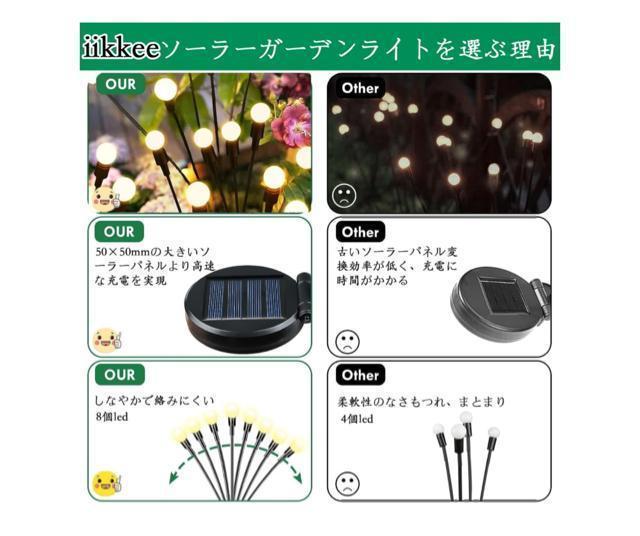 【新商品】ソーラーガーデンライト ホタルガーデンライト ソーラーアウトドア 8個の明るいLED付き 揺れるソーラーホタルライト < ペット/手芸/園芸 【新商品】ソーラーガーデンライト ホタルガーデンライト ソーラーアウトドア 8個の明るいLED付き 揺れるソーラーホタルライト < ペット/手芸/園芸の