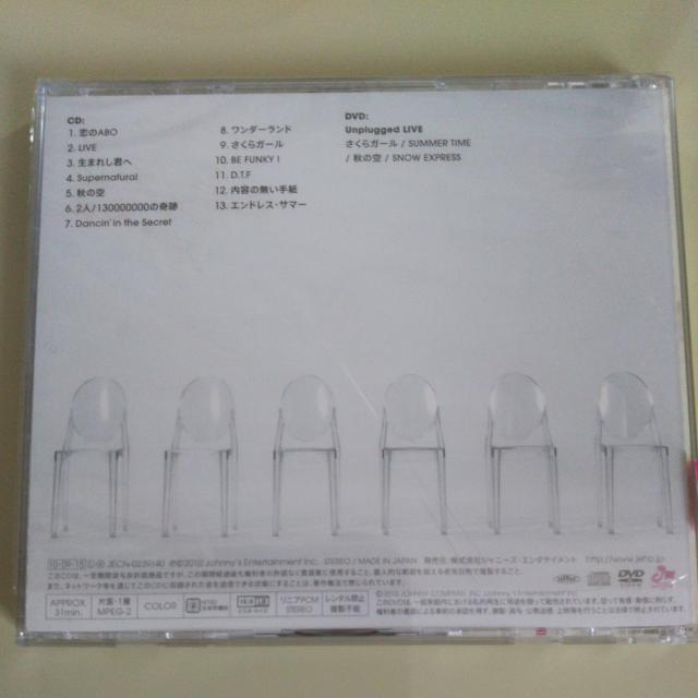 NEWSLIVE  CD{DVDÔi  ^gObY 