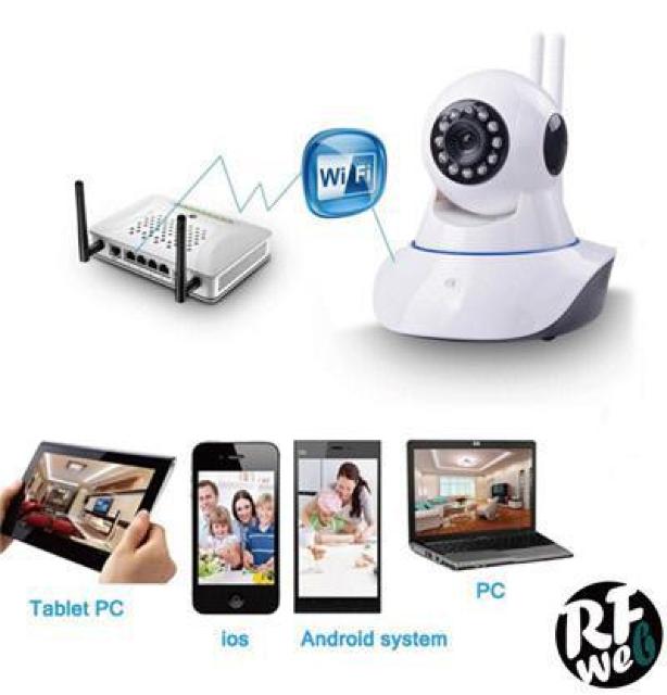 ネットワークカメラ/IPカメラ/監視カメラ/防犯/遠隔カメラ/ 見守りカメラ < PC本体/周辺機器  ネットワークカメラ/IPカメラ/監視カメラ/防犯/遠隔カメラ/ 見守りカメラ < PC本体/周辺機器の