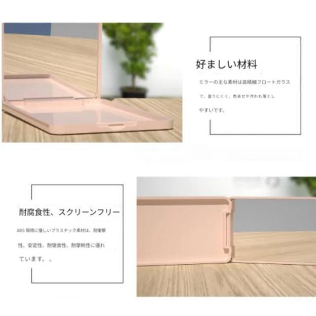 CNAbv~[A|[^u܂肽݁AR[tA|[^u~jAnhwhAsɍœK  t@bV 