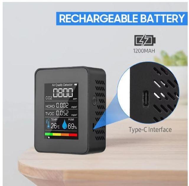 5-in-1 ホワイト 二酸化炭素 濃度計 co2 計測器 検測 センサー 空気質 検知器 温度 湿度 品質 測定 300 < ヘルス/ビューティー  5-in-1 ホワイト 二酸化炭素 濃度計 co2 計測器 検測 センサー 空気質 検知器 温度 湿度 品質 測定 300 < ヘルス/ビューティーの