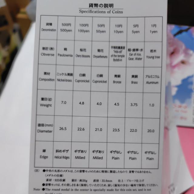 y⃁_z̒ʂ蔲2021v[tݕZbg@kM܁@Vo[925