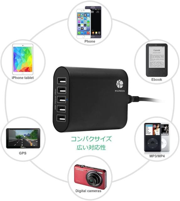 J[`[W[ ԍڏ[d 5|[g 12V/24V 45W/9A  /oCN