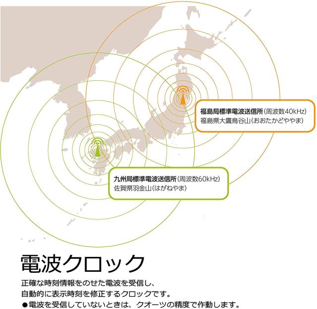 セイコー クロック 目覚まし時計 電波 デジタル < インテリア/ライフ  セイコー クロック 目覚まし時計 電波 デジタル < インテリア/ライフの