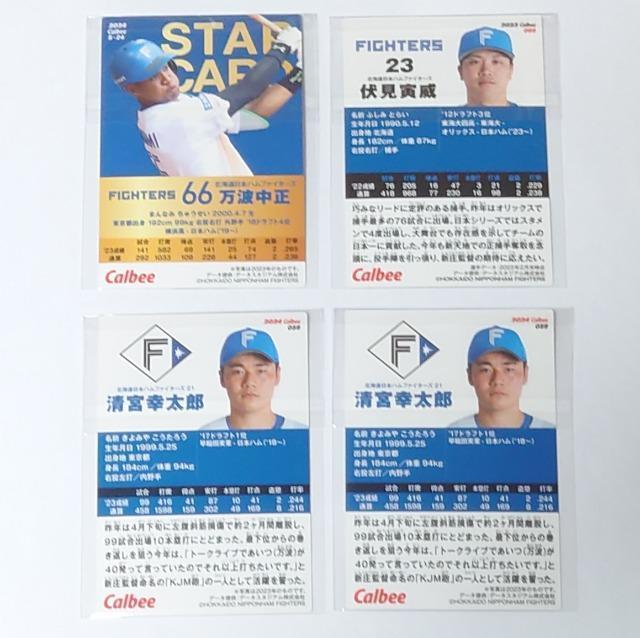 2023・2024プロ野球チップス★カード【日本ハム】 < トレーディングカード 2023・2024プロ野球チップス★カード【日本ハム】 < トレーディングカードの