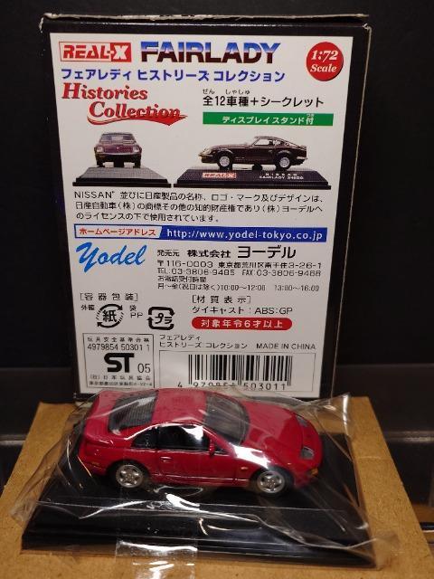 ��1:72���A��-�w���t�F�A���f�B�q�X�g���[�Y�R���N�V���������Y�t�F�A���f�B�R�O�O�y�w(�y�R�Q)���b�h��