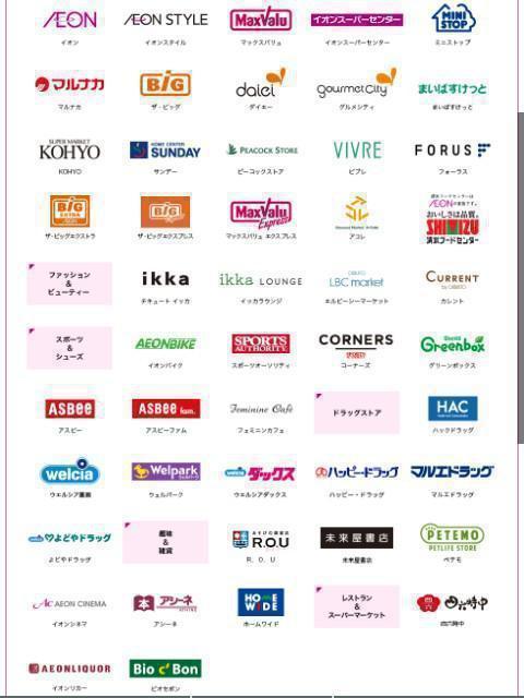 AEON CIi 500~
