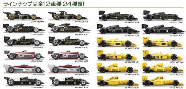ロータス フォーミュラ 97T #11 ★京商サンクス限定★ < ホビー  ロータス フォーミュラ 97T #11 ★京商サンクス限定★ < ホビーの