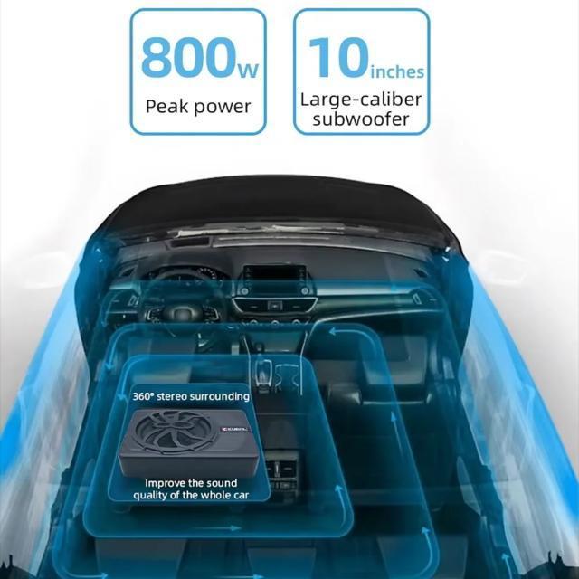 ドンドン鳴る重低音 10インチ 800Wサブウーファー レインボーLED 薄型ウーハーシステム 音量コントローラー付本格派超重低音 < 自動車/バイク ドンドン鳴る重低音 10インチ 800Wサブウーファー レインボーLED 薄型ウーハーシステム 音量コントローラー付本格派超重低音 < 自動車/バイク
