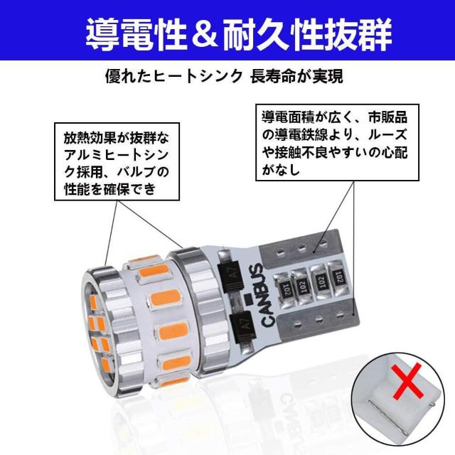 T10 LED アンバー 爆光 2個 キャンセラー内蔵 3014LEDチップ18連 12V 車用 < 自動車/バイク T10 LED アンバー 爆光 2個 キャンセラー内蔵 3014LEDチップ18連 12V 車用 < 自動車/バイク