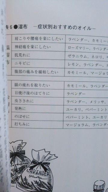 ☆今日から始めるアロマテラピー 中古本  < 本/雑誌  ☆今日から始めるアロマテラピー 中古本  < 本/雑誌の