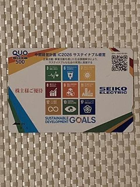 NIJ[h 500~ 1 Vigp L ƕ QUOJ[h 