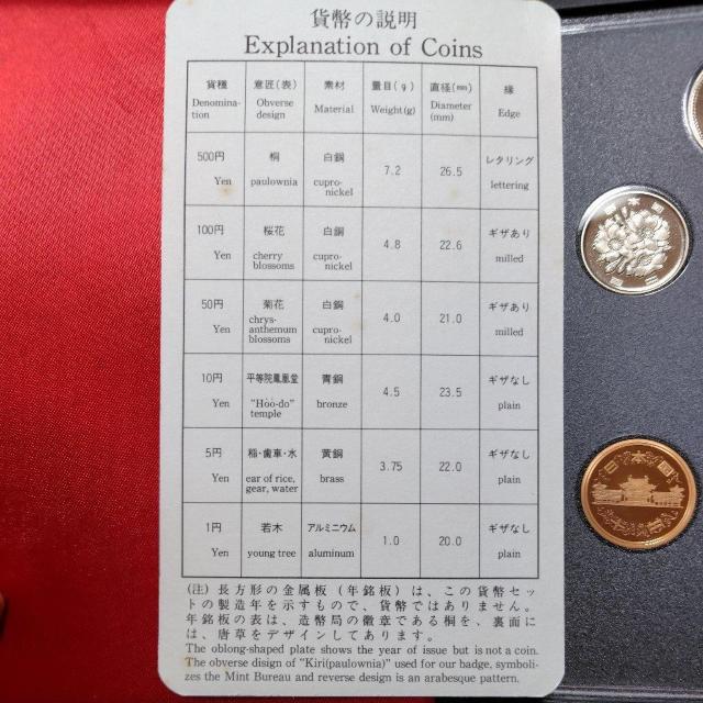 yNxz1987N a62N v[tݕZbg@呠ȑǁ@v[tZbg