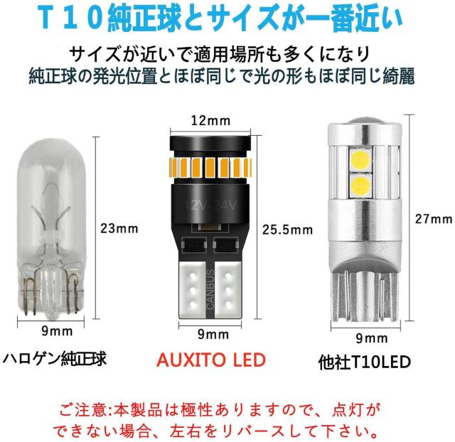 T10 LED アンバー 2個入り サイドウインカー LEDランプ < 自動車/バイク T10 LED アンバー 2個入り サイドウインカー LEDランプ < 自動車/バイク
