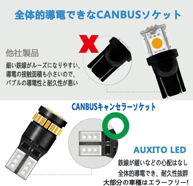 T10 LED アンバー 2個入り サイドウインカー LEDランプ < 自動車/バイク T10 LED アンバー 2個入り サイドウインカー LEDランプ < 自動車/バイク