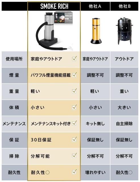 �y���������Ɛ��E�z������ �V���o�[ FANshift �X���[�N���b�` �����@ �ƒ�p �L�����v ���� �X���[�L���O�K�� �� ���W���[/�X�|�[�c�� 