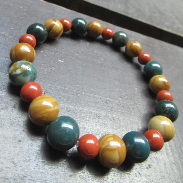 ]؂ubhXg[bhWXp[uXbg   ANZT[/v 