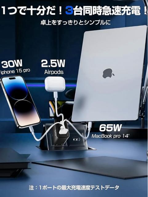 PD充電器 65w type-c usb 三台同時充電 iphone 3ポート 折りたたみ式プラグ acアダプター PD3.0対応 < 家電/AV  PD充電器 65w type-c usb 三台同時充電 iphone 3ポート 折りたたみ式プラグ acアダプター PD3.0対応 < 家電/AVの