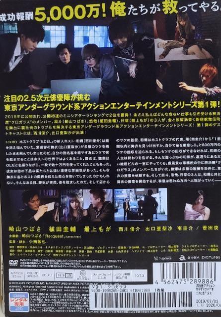 DVD@NKX 1