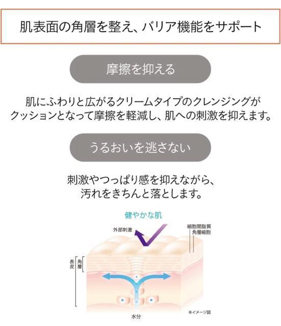 DECENCIA つつむ ジェントル クレンジングクリーム < 香水/コスメ/ネイル DECENCIA つつむ ジェントル クレンジングクリーム < 香水/コスメ/ネイルの